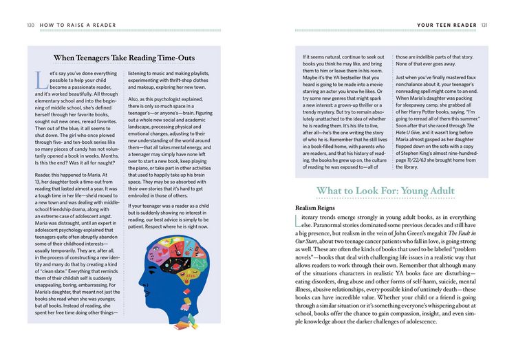 Produktbild: How to Raise a Reader