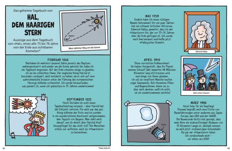 Produktbild: Ein Tag im Leben von Astronaut, All und Raketenknall