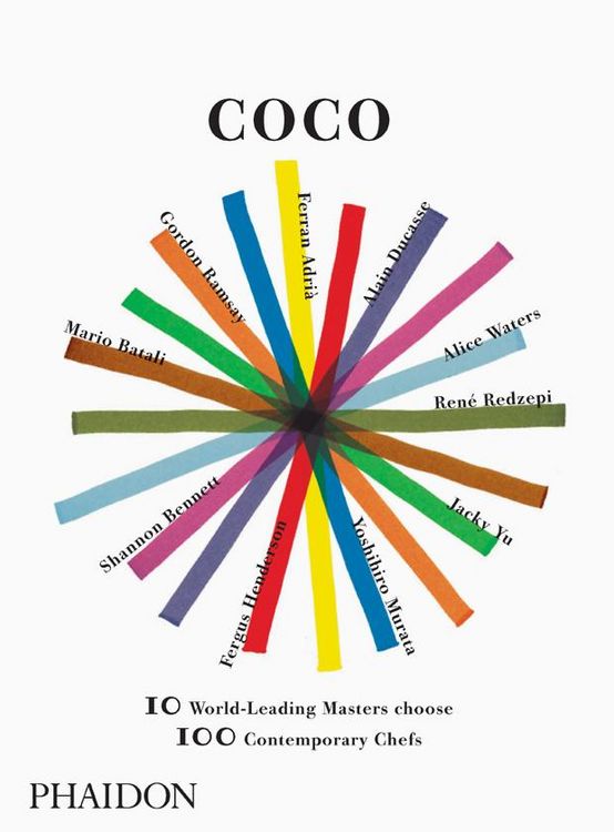 Produktbild: Coco