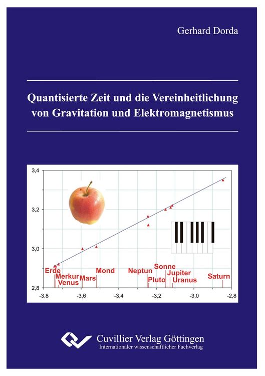 Produktbild: Quantisierte Zeit und die Vereinheitlichung von Gravitation und Elektromagnetismus
