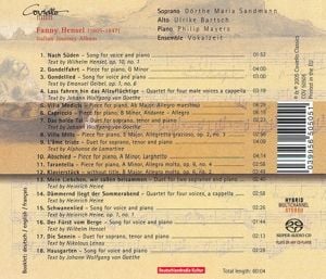 Produktbild: Italienisches Reisealbum