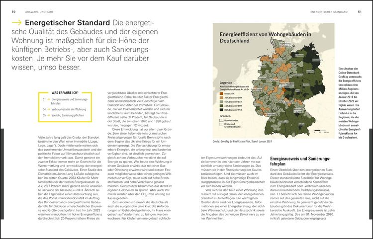 Produktbild: Handbuch Eigentumswohnung