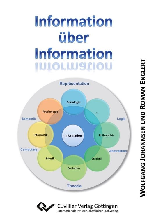 Produktbild: Information &uuml;ber Information
