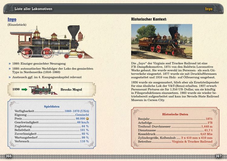 Produktbild: Railway Empire 2: Die Offiziellen Guides