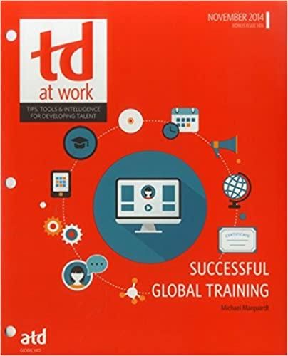Produktbild: Successful Global Training