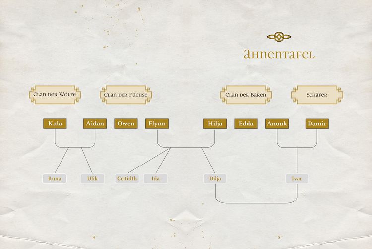 Produktbild: Ein Rauhnacht-M&auml;rchen