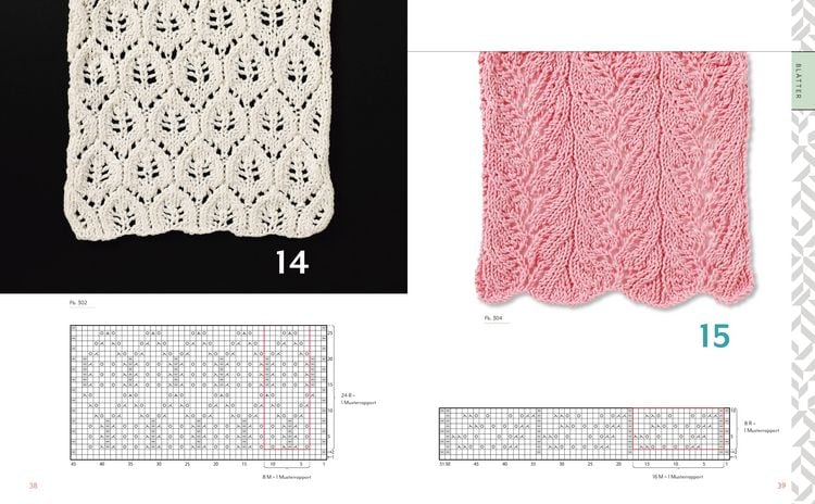 Produktbild: Lace stricken mit Bernd Kestler