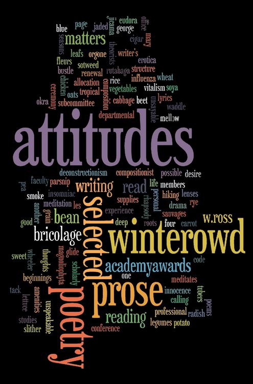 Produktbild: Attitudes