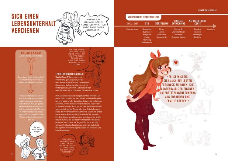 Produktbild: Draw What You Love