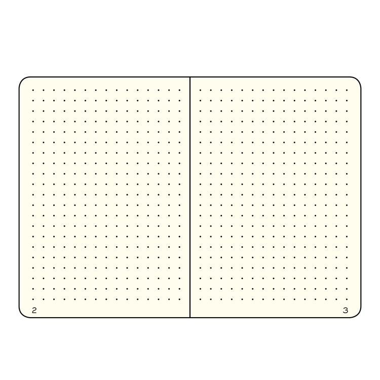 Produktbild: LEUCHTTURM1917 Notizbuch Medium (A5), Softcover, 123 nummerierte Seiten, Schwarz, Dotted