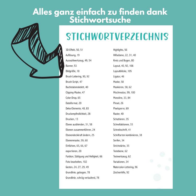 Produktbild: Der digitale Handlettering Workshop