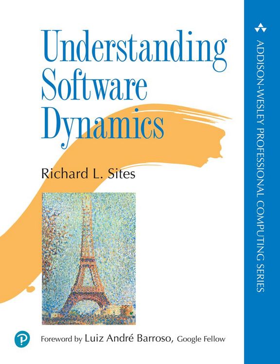 Produktbild: Understanding Software Dynamics