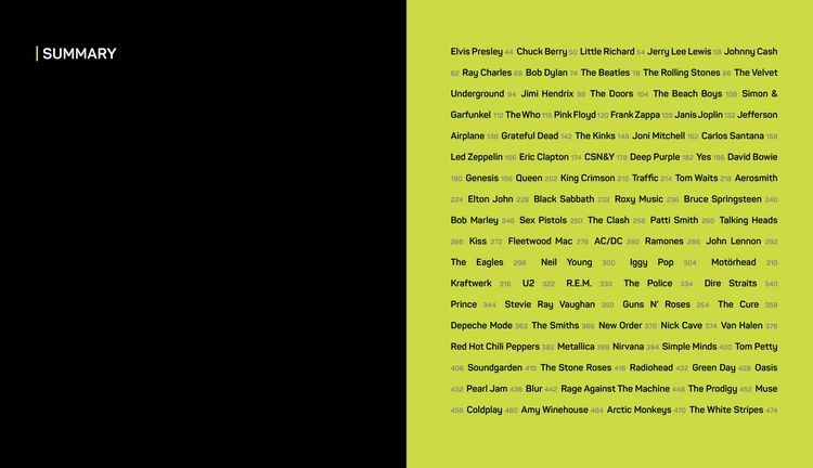Produktbild: The Great History of ROCK MUSIC