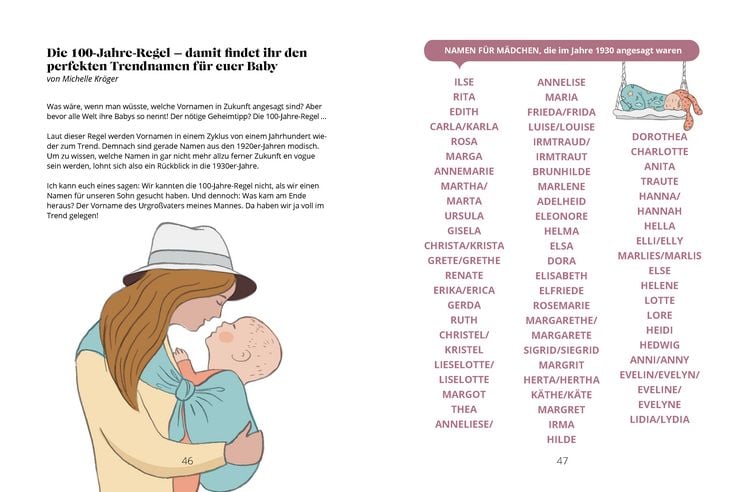 Produktbild: Das einzige Buch, das Du lesen solltest, bevor Du Deinem Kind einen Namen gibst