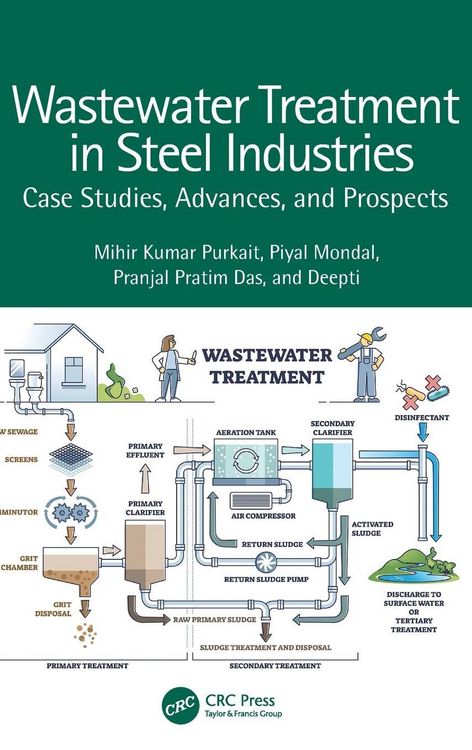 Produktbild: Wastewater Treatment in Steel Industries