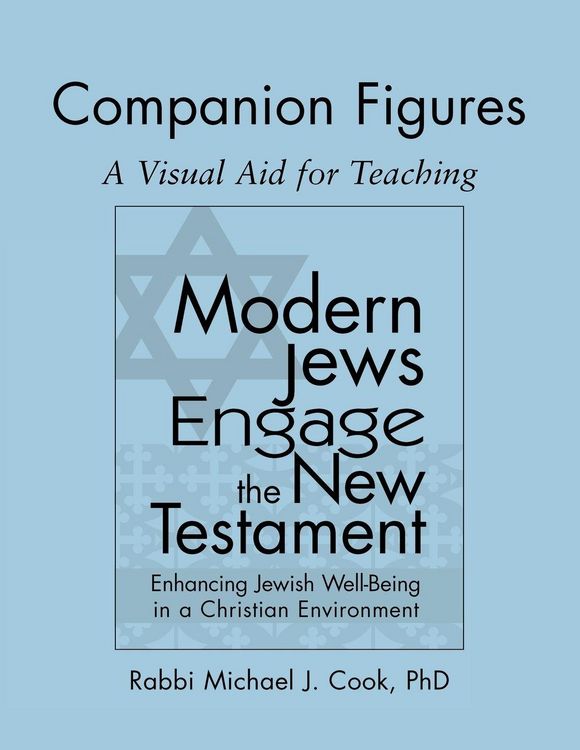 Produktbild: Modern Jews Engage the New Testament Companion Figures