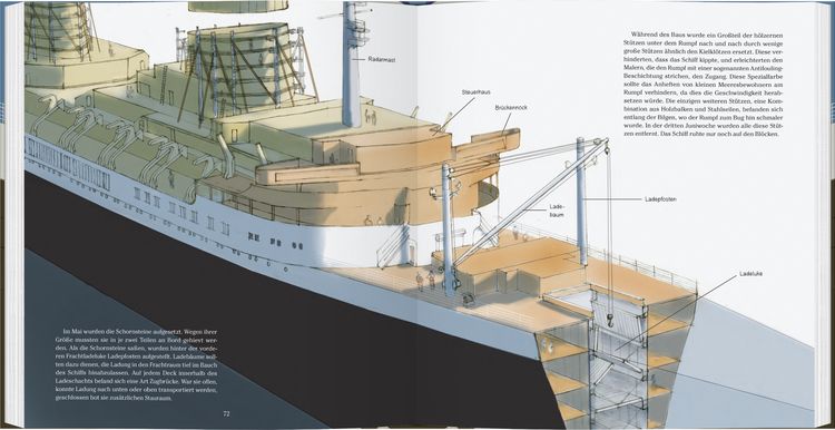Produktbild: Mit Volldampf über den Atlantik