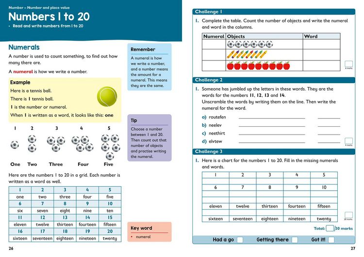 Produktbild: Year 1 Maths and English KS1 Targeted Study & Practice Book