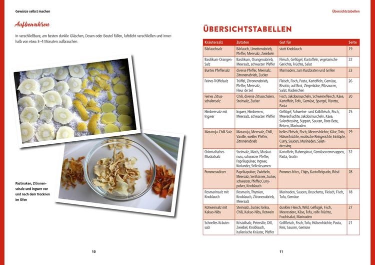 Produktbild: Gew&uuml;rze selbst machen