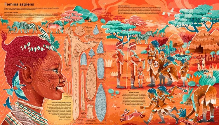 Produktbild: Femina Sapiens