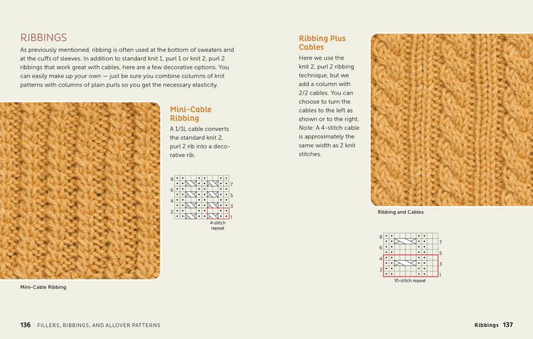 Produktbild: Cable Left, Cable Right