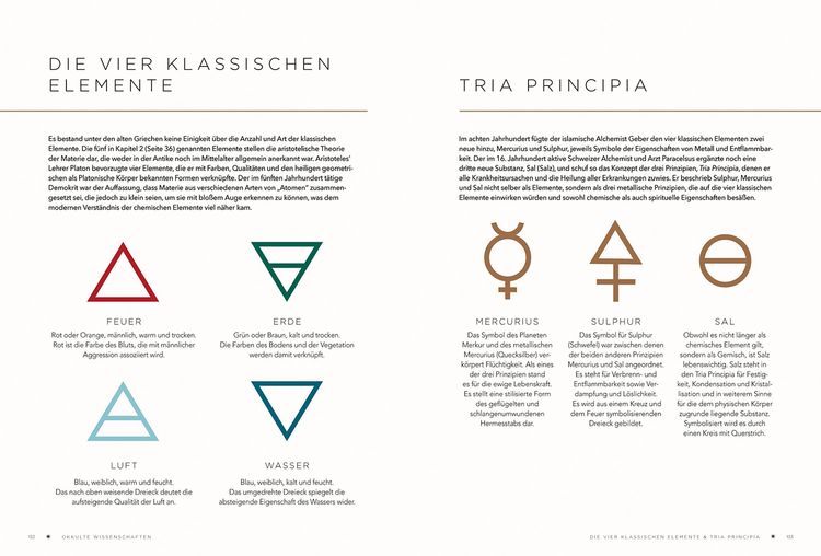 Produktbild: Symbole des Okkultismus
