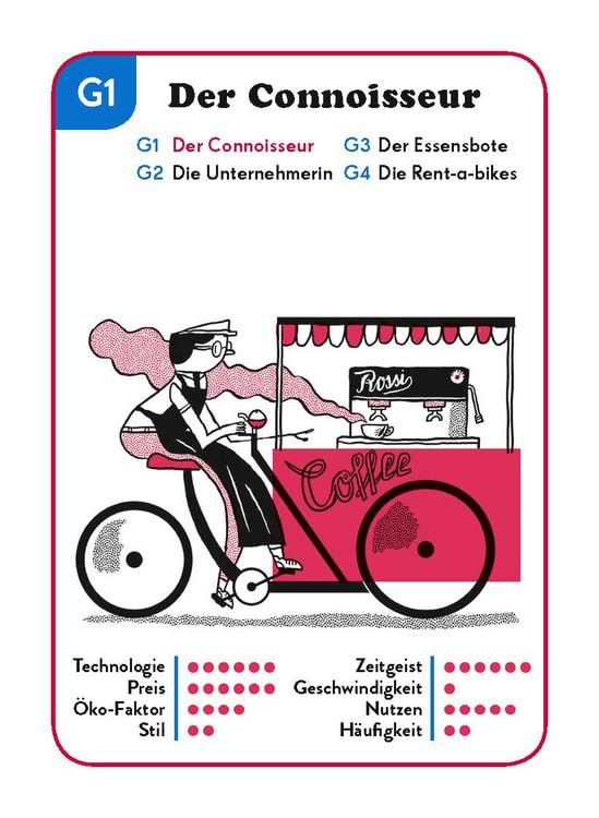 Produktbild: Modern Cyclists - Das Quartett