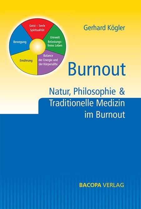 Produktbild: Burnout.