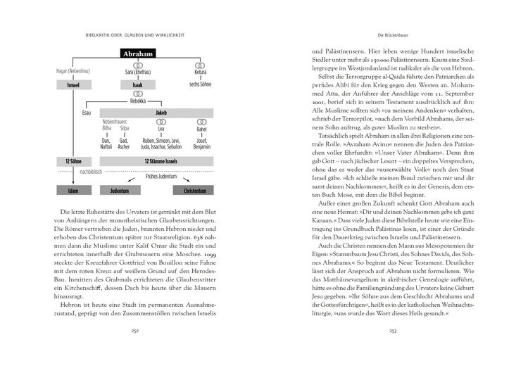 Produktbild: Die Bibel - Das m&auml;chtigste Buch der Welt