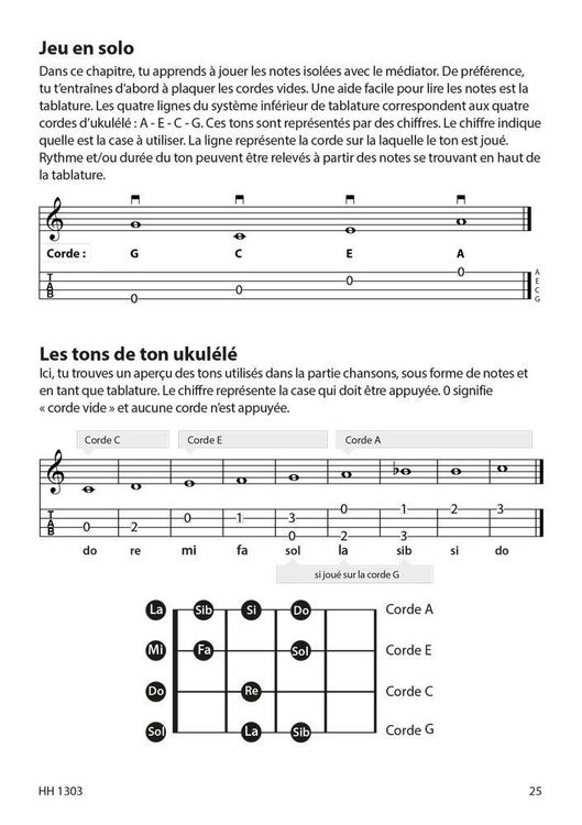 Produktbild: Ukul&eacute;l&eacute; - Apprendre rapidement et facilement