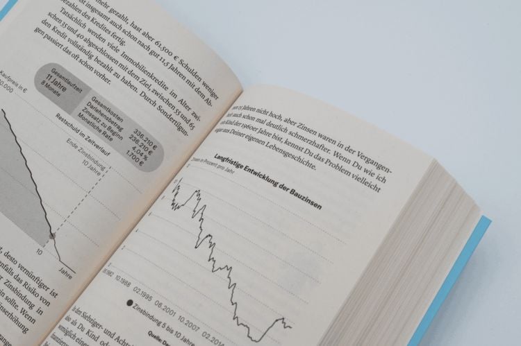 Produktbild: Finanzen ab 50: Es ist nicht zu sp&auml;t