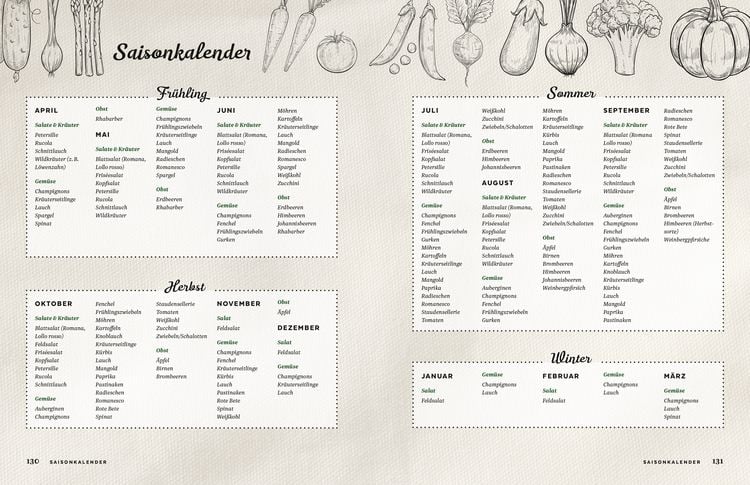 Produktbild: Vegetarisch mit den Landfrauen