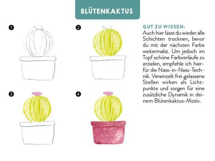 Produktbild: 55 x Watercolor &ndash; Motiv-Sammlung: Kartenset f&uuml;r 5-Minuten-Aquarelle
