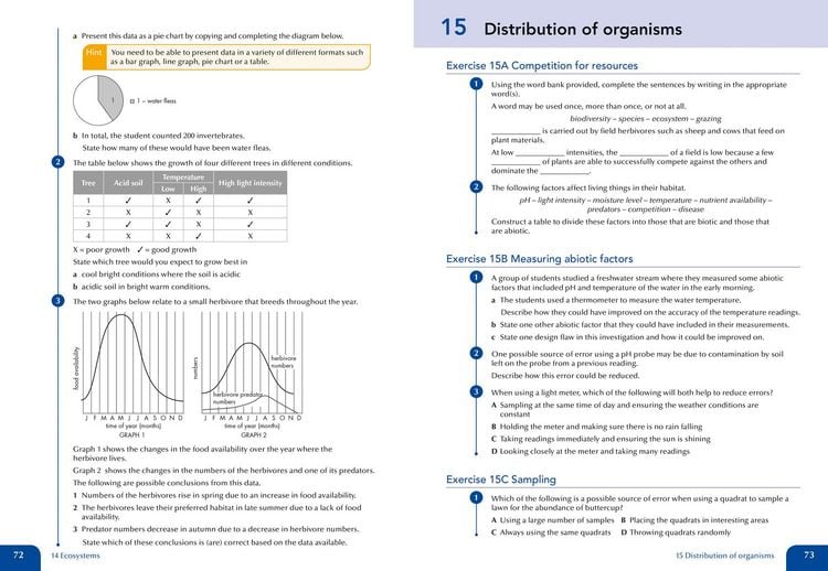 Produktbild: National 5 Biology