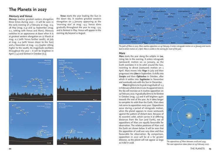 Produktbild: 2027 Guide to the Night Sky