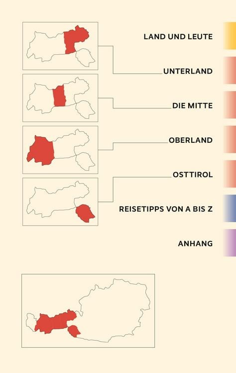 Produktbild: TRESCHER Reisef&uuml;hrer Tirol