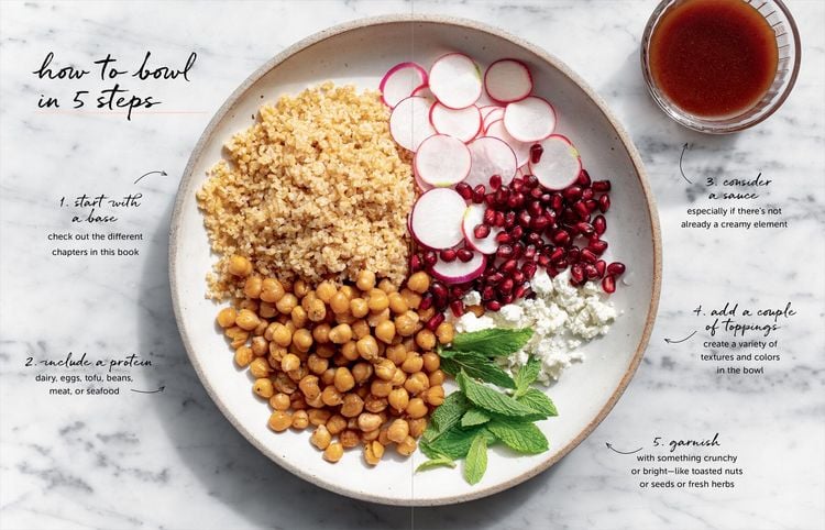 Produktbild: One-Bowl Meals