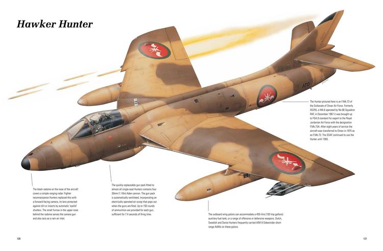 Produktbild: Military Jet Aircraft