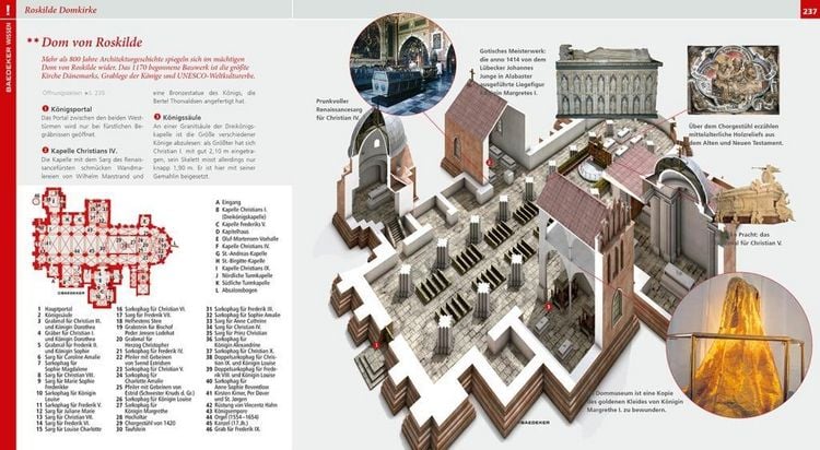 Produktbild: Baedeker Reisef&uuml;hrer Kopenhagen