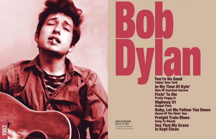 Produktbild: Bob Dylan All the Songs
