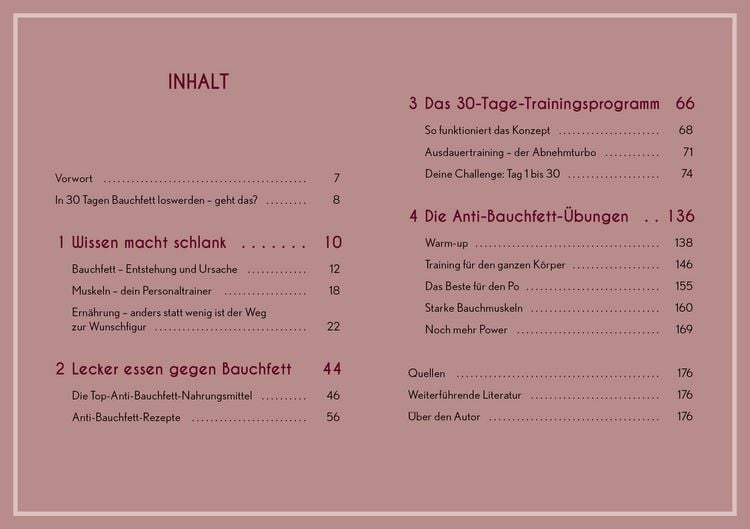 Produktbild: Anti-Bauchfett-Formel