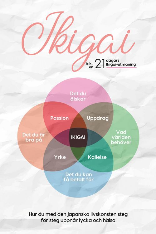 Produktbild: Ikigai: Hur du med den japanska livskonsten steg f&ouml;r steg uppn&aring;r lycka och h&auml;lsa - inklusive en 21-dagars Ikigai-utmaning