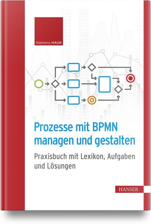 Produktbild: Prozesse mit BPMN managen und gestalten