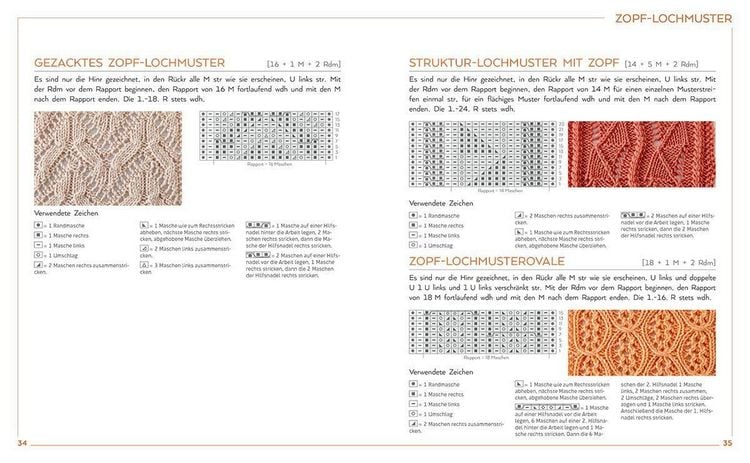 Produktbild: Strickmuster to go