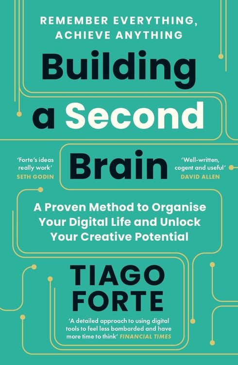 Produktbild: Building a Second Brain