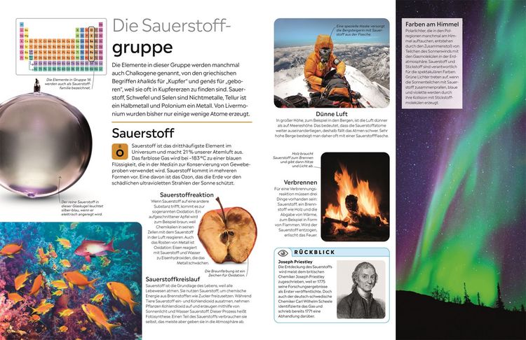 Produktbild: Memo Wissen. Chemische Elemente