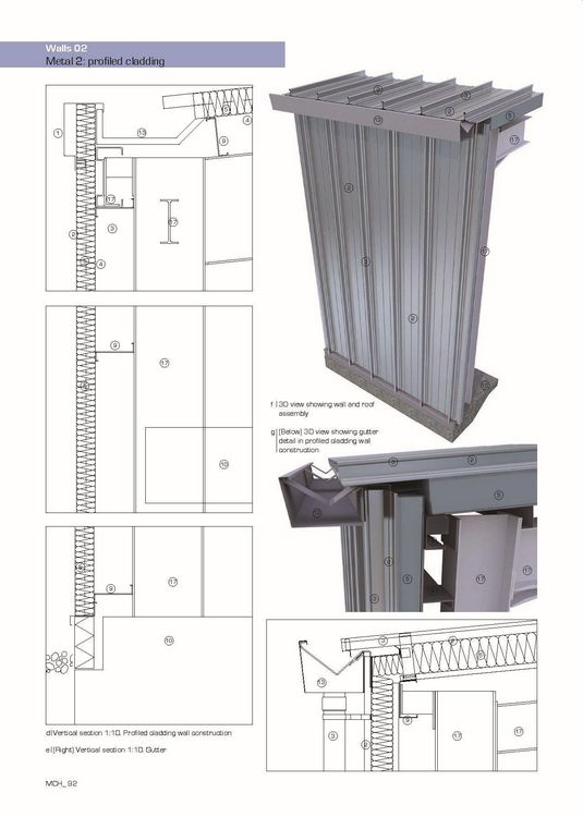 Produktbild: Modern Construction Handbook