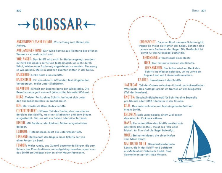 Produktbild: Zwei M&auml;dels, ein Boot, kein Plan