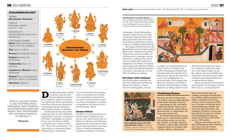 Produktbild: Big Ideas. Das Mythologie-Buch