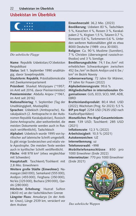 Produktbild: TRESCHER Reiseführer Usbekistan